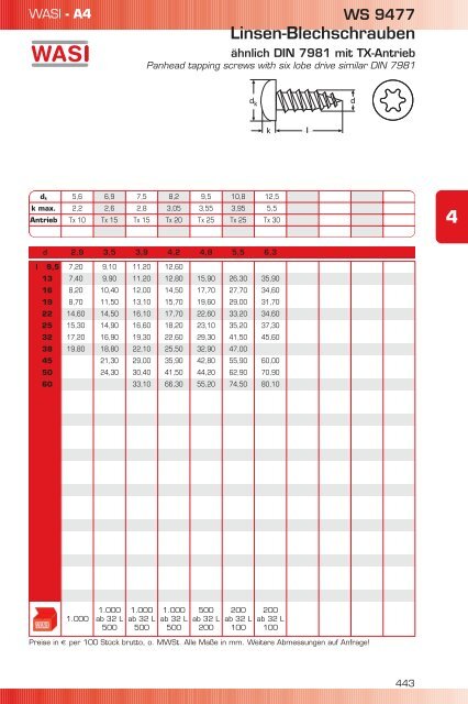 wasi katalog zum download (14 mb)