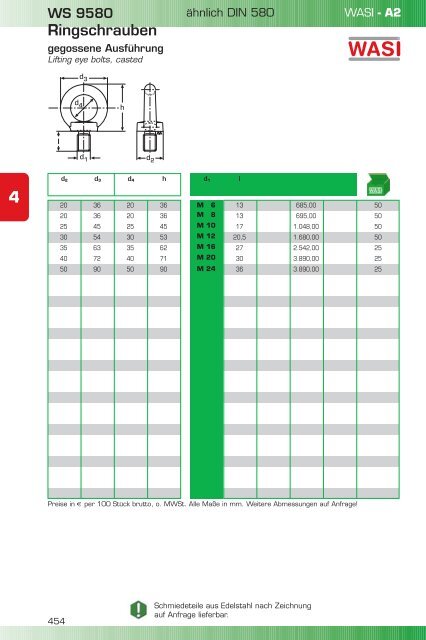 wasi katalog zum download (14 mb)