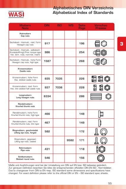 wasi katalog zum download (14 mb)