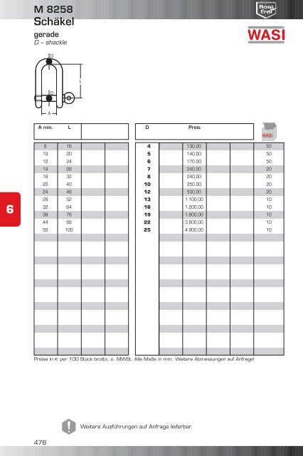 wasi katalog zum download (14 mb)