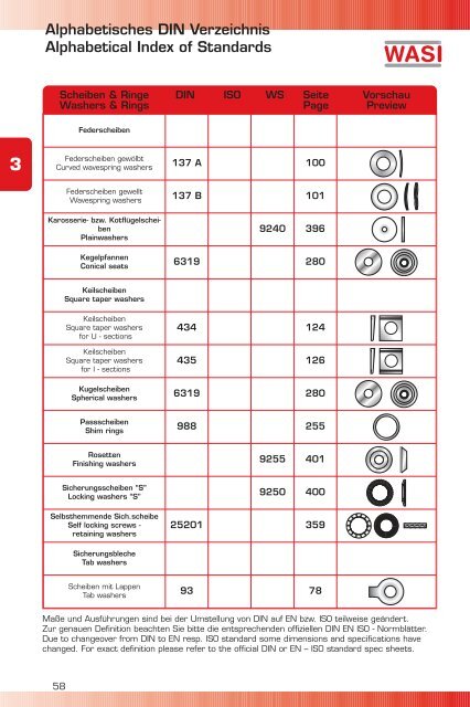 wasi katalog zum download (14 mb)