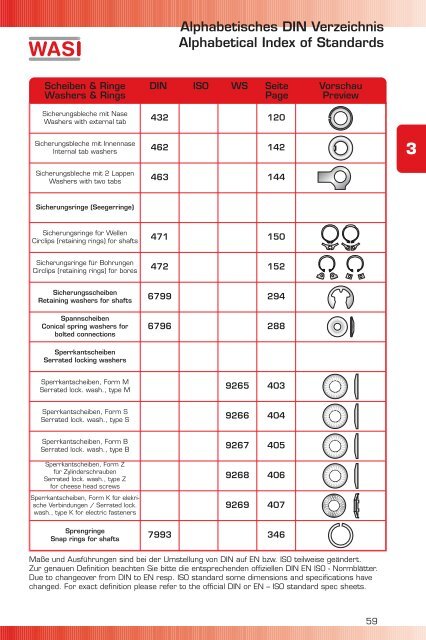 wasi katalog zum download (14 mb)