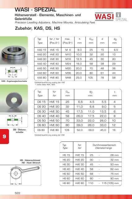 wasi katalog zum download (14 mb)