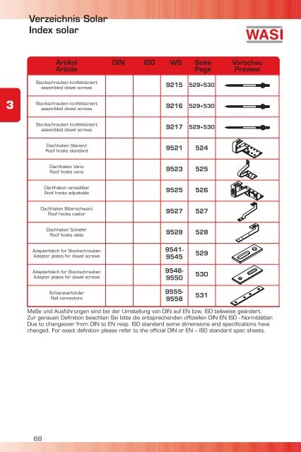 wasi katalog zum download (14 mb)