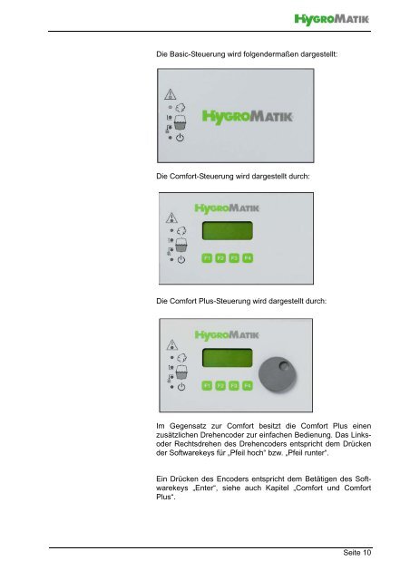 Steuerungen Betriebsanleitung - HygroMatik