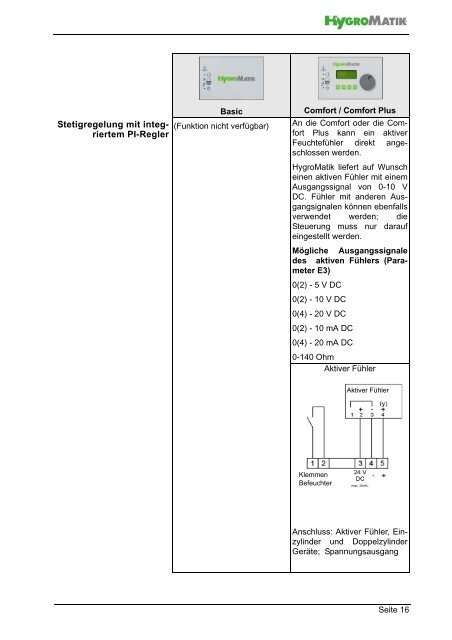 Steuerungen Betriebsanleitung - HygroMatik