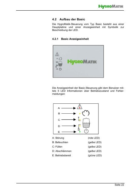 Steuerungen Betriebsanleitung - HygroMatik