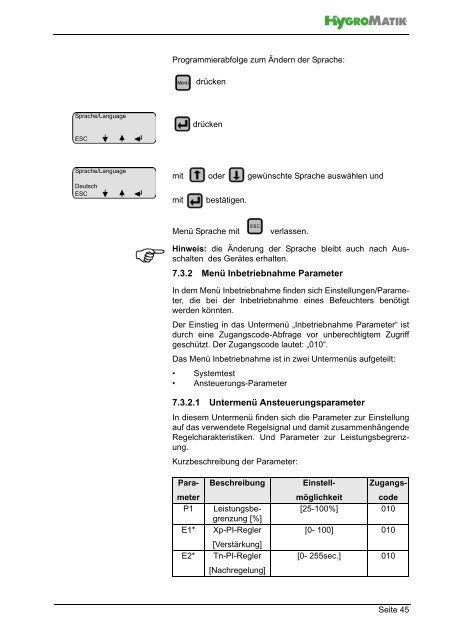 Steuerungen Betriebsanleitung - HygroMatik