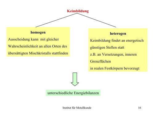 Ausscheidung