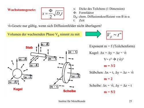 Ausscheidung