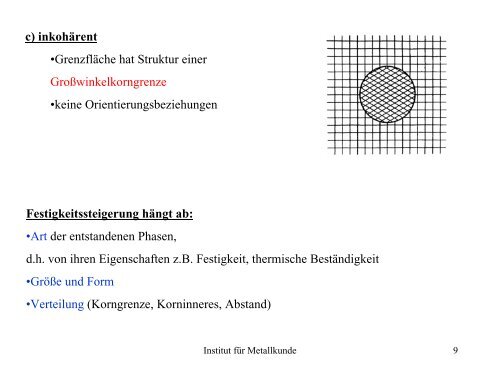 Ausscheidung