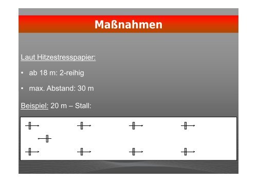 SOMMERLÜFTUNG für PUTEN - PAL-Bullermann