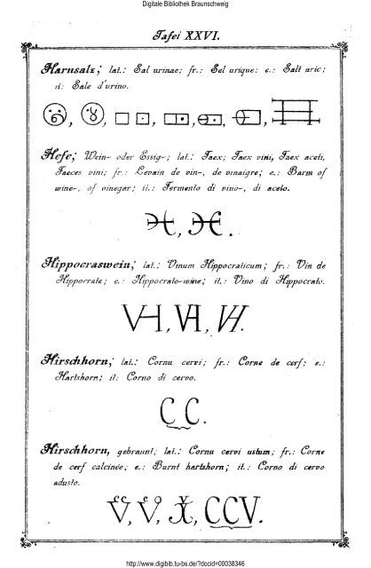 Die Geheimsymbole der Alchymie, Arzneikunde und Astrologie des ...