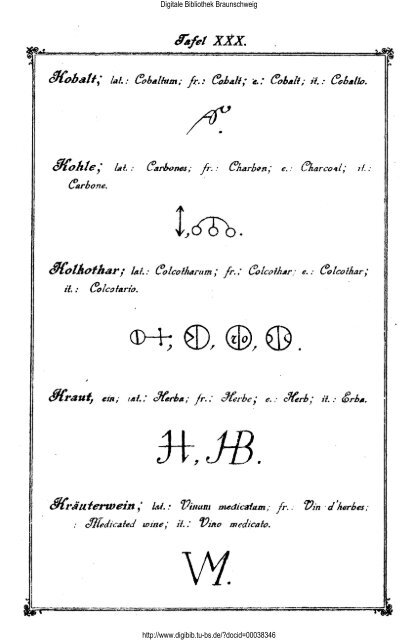 Die Geheimsymbole der Alchymie, Arzneikunde und Astrologie des ...