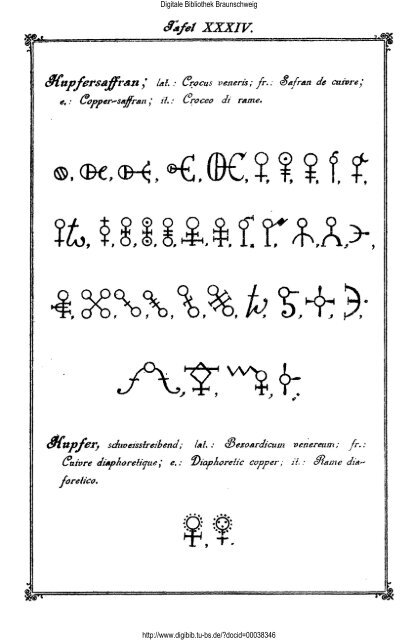 Die Geheimsymbole der Alchymie, Arzneikunde und Astrologie des ...