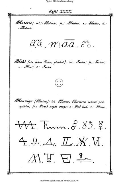 Die Geheimsymbole der Alchymie, Arzneikunde und Astrologie des ...