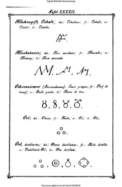 Die Geheimsymbole der Alchymie, Arzneikunde und Astrologie des ...