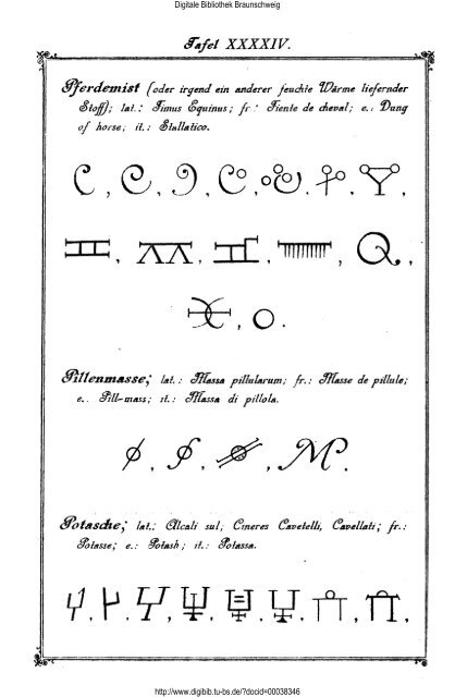 Die Geheimsymbole der Alchymie, Arzneikunde und Astrologie des ...