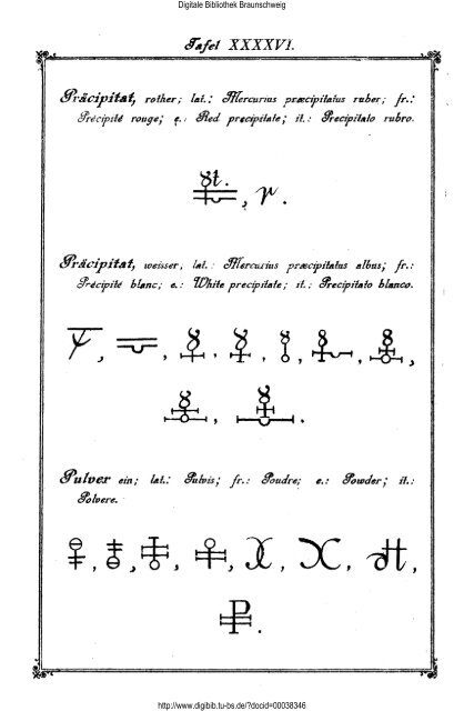 Die Geheimsymbole der Alchymie, Arzneikunde und Astrologie des ...