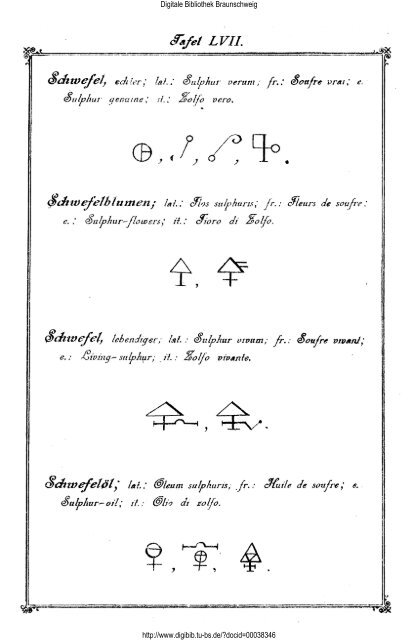 Die Geheimsymbole der Alchymie, Arzneikunde und Astrologie des ...