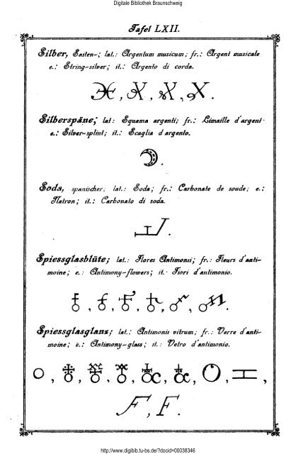 Die Geheimsymbole der Alchymie, Arzneikunde und Astrologie des ...