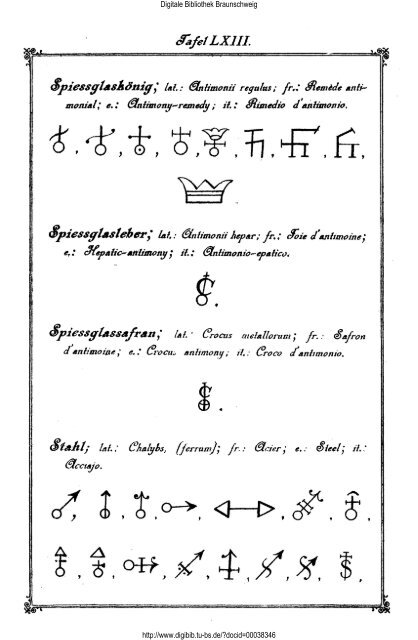 Die Geheimsymbole der Alchymie, Arzneikunde und Astrologie des ...