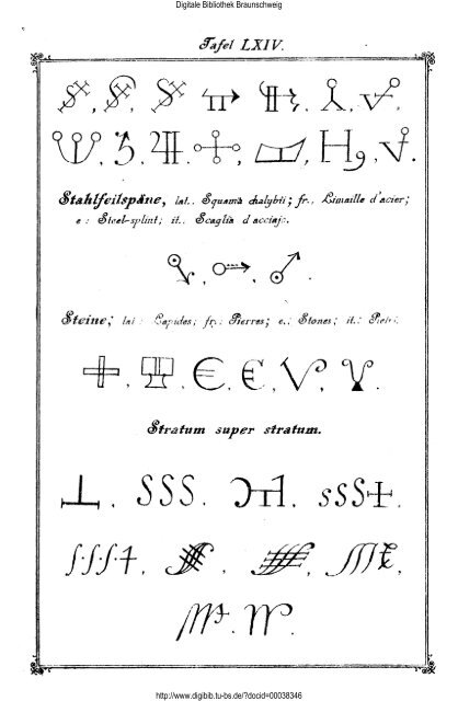 Die Geheimsymbole der Alchymie, Arzneikunde und Astrologie des ...