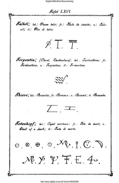 Die Geheimsymbole der Alchymie, Arzneikunde und Astrologie des ...