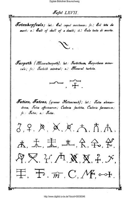 Die Geheimsymbole der Alchymie, Arzneikunde und Astrologie des ...