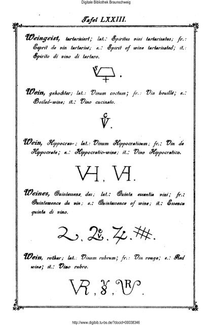 Die Geheimsymbole der Alchymie, Arzneikunde und Astrologie des ...