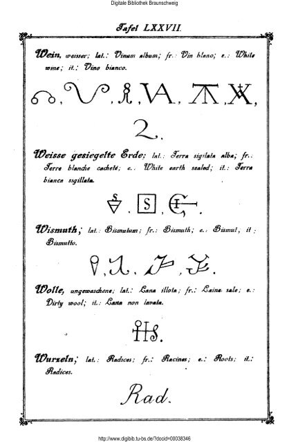 Die Geheimsymbole der Alchymie, Arzneikunde und Astrologie des ...