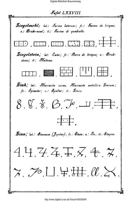 Die Geheimsymbole der Alchymie, Arzneikunde und Astrologie des ...