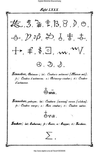 Die Geheimsymbole der Alchymie, Arzneikunde und Astrologie des ...