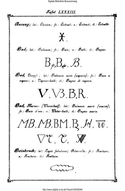 Die Geheimsymbole der Alchymie, Arzneikunde und Astrologie des ...