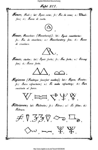 Die Geheimsymbole der Alchymie, Arzneikunde und Astrologie des ...