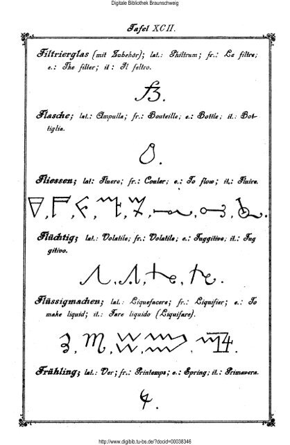 Die Geheimsymbole der Alchymie, Arzneikunde und Astrologie des ...