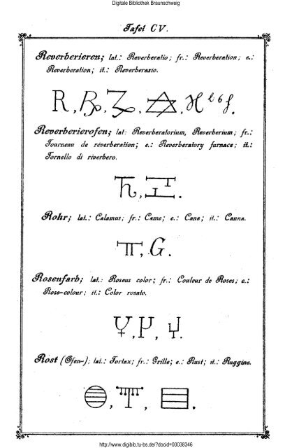 Die Geheimsymbole der Alchymie, Arzneikunde und Astrologie des ...