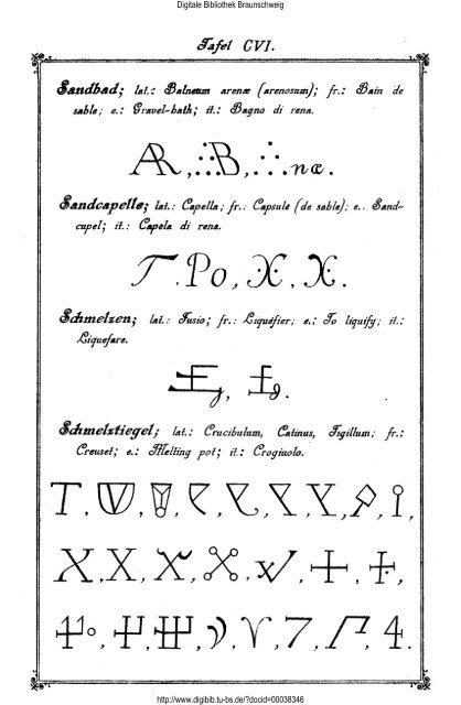 Die Geheimsymbole der Alchymie, Arzneikunde und Astrologie des ...