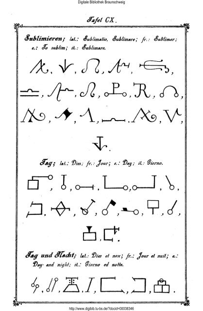 Die Geheimsymbole der Alchymie, Arzneikunde und Astrologie des ...