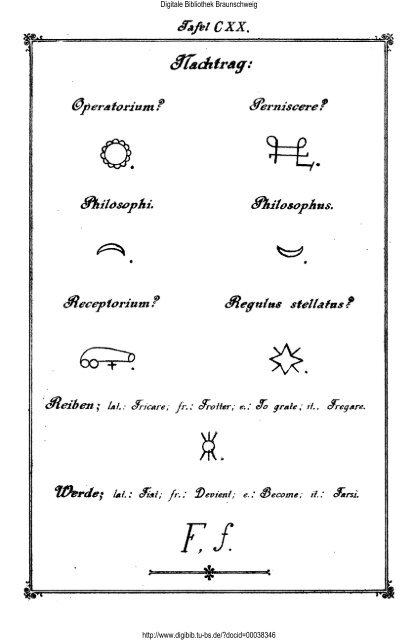 Die Geheimsymbole der Alchymie, Arzneikunde und Astrologie des ...