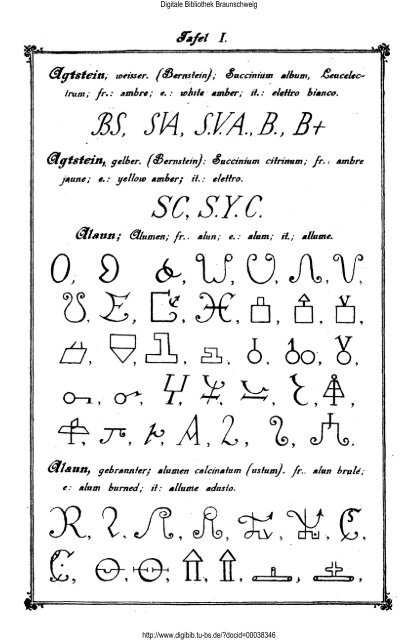 Die Geheimsymbole der Alchymie, Arzneikunde und Astrologie des ...