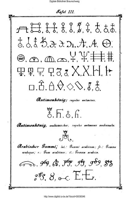 Die Geheimsymbole der Alchymie, Arzneikunde und Astrologie des ...