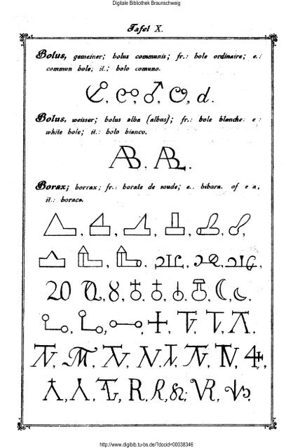 Die Geheimsymbole der Alchymie, Arzneikunde und Astrologie des ...