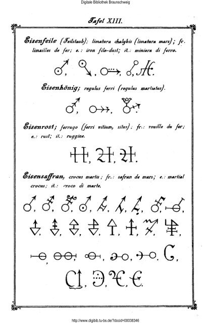 Die Geheimsymbole der Alchymie, Arzneikunde und Astrologie des ...