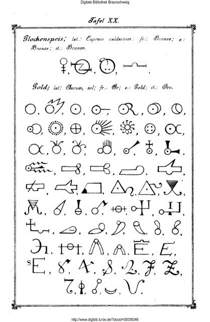 Die Geheimsymbole der Alchymie, Arzneikunde und Astrologie des ...