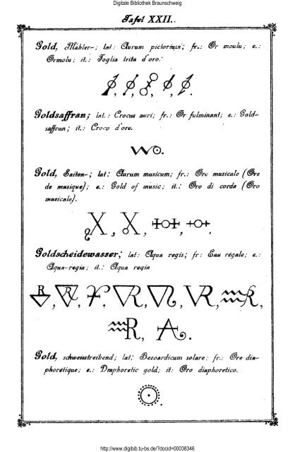 Die Geheimsymbole der Alchymie, Arzneikunde und Astrologie des ...