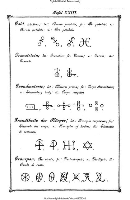 Die Geheimsymbole der Alchymie, Arzneikunde und Astrologie des ...