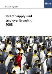 Talent Supply und Employer Branding 2008