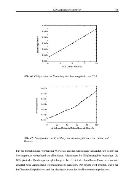 Dokument_1.pdf (24284 KB) - OPUS Bayreuth - Universität Bayreuth