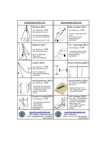 EGS 1 - THW - Bundesschule